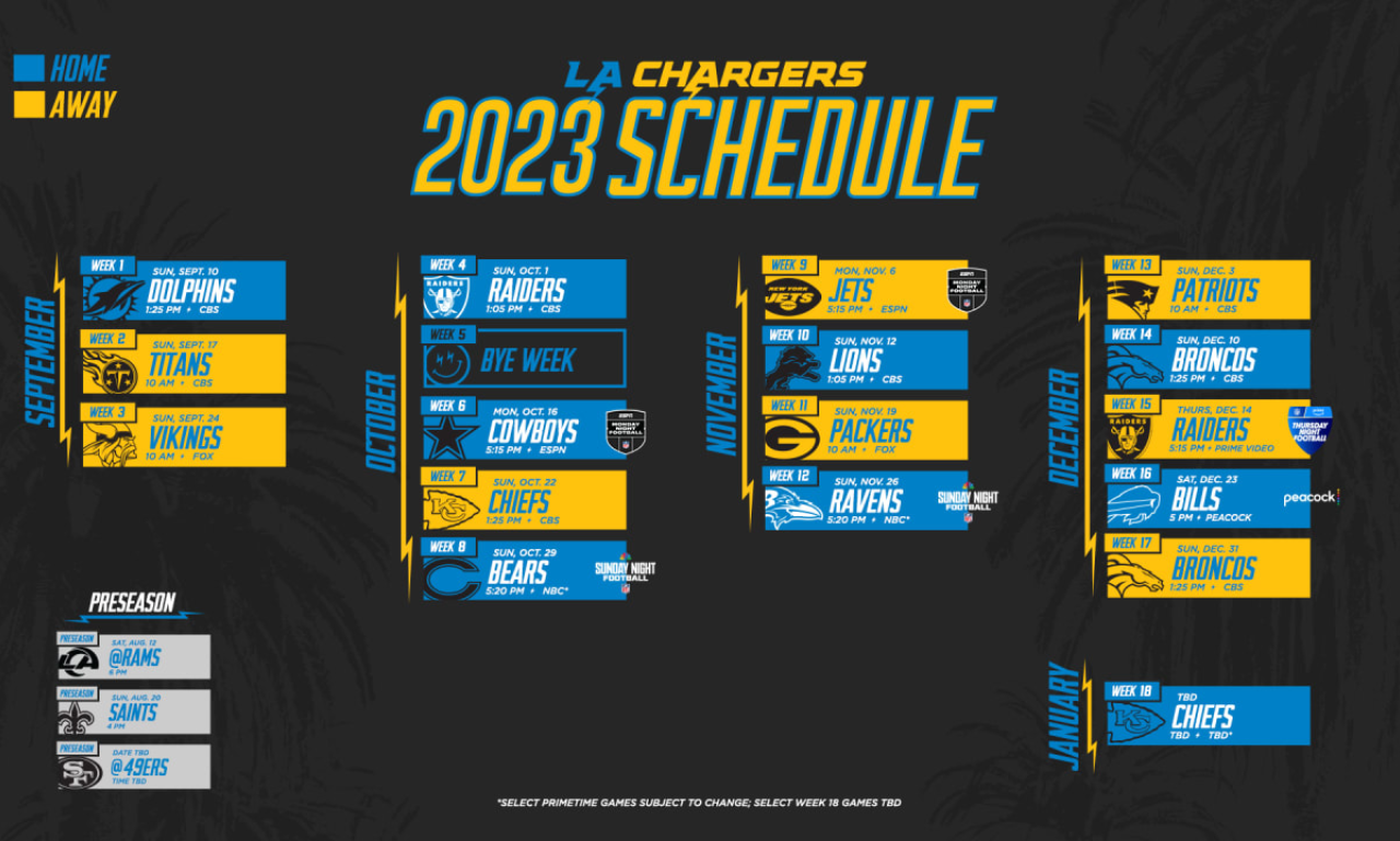 chargers schedule
