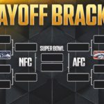 nfl playoff bracket