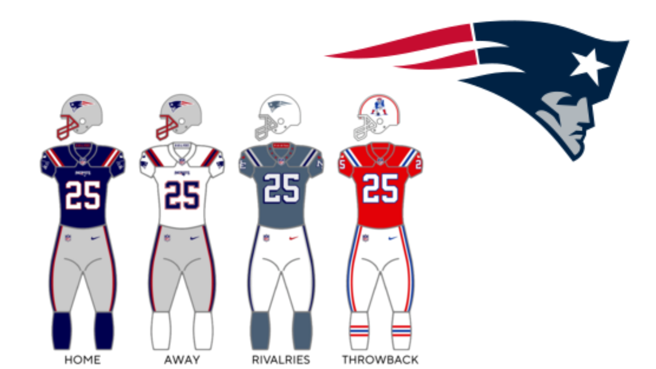 new england patriots